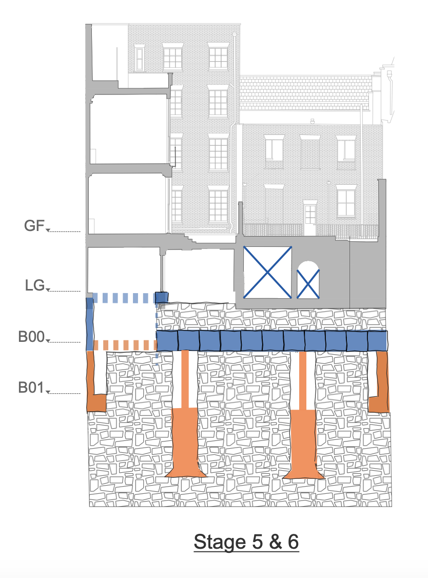 Stage 5 & 6: Construct hand dug caissons and new basement columns. Underpin around the basement perimeter below the transfer slab.