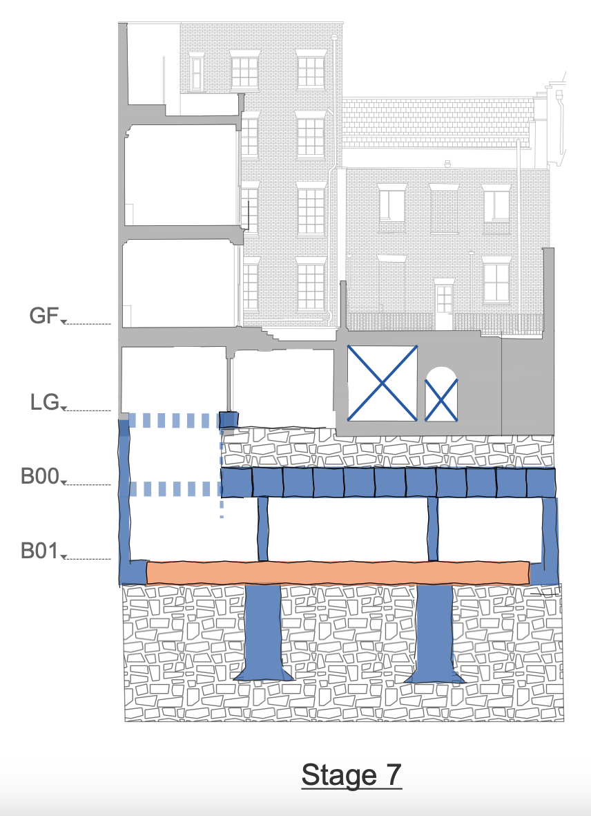 Stage 7: Excavate to underside of B01 slab level and cast base slab.