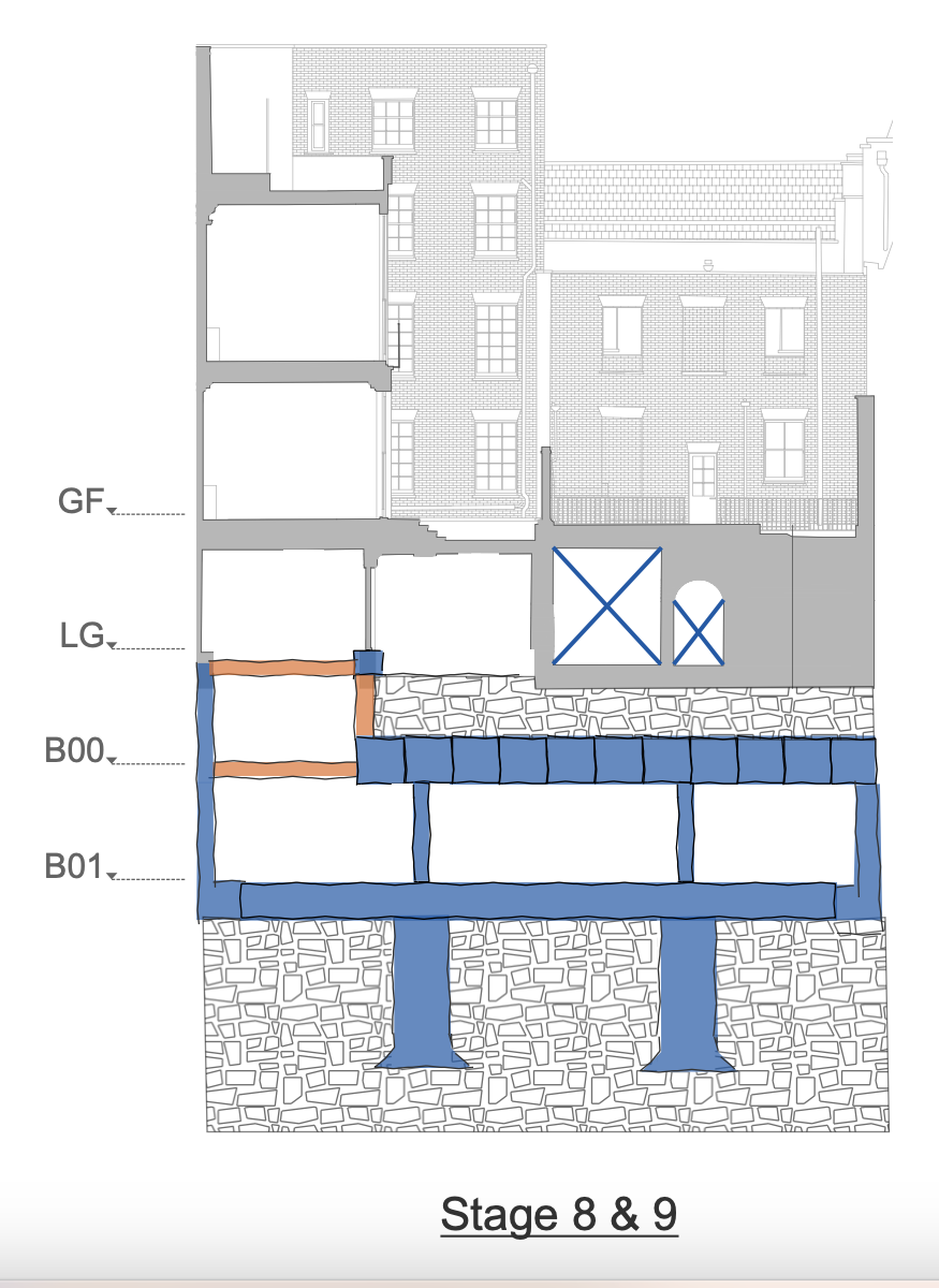 Stage 8 & 9: Cast B00 slab within the light well shaft and steel framed construction heading. Cast lower ground floor slab.