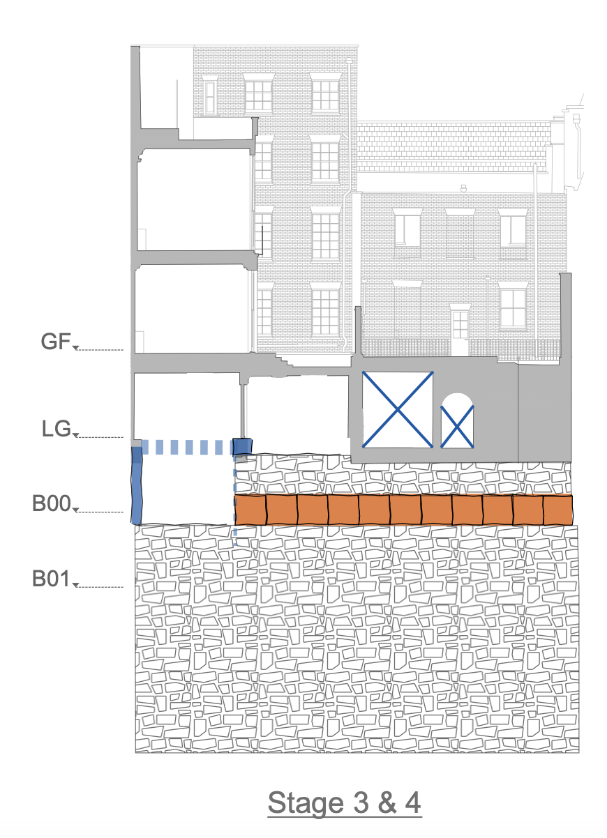 Stage 3 & 4: Create construction shaft in existing light well then extend north and south in a steel framed tunnel. Construct remaining transfer slabs from tunnel by mining to east and to west.